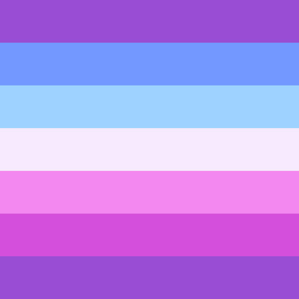 femmorboygirl