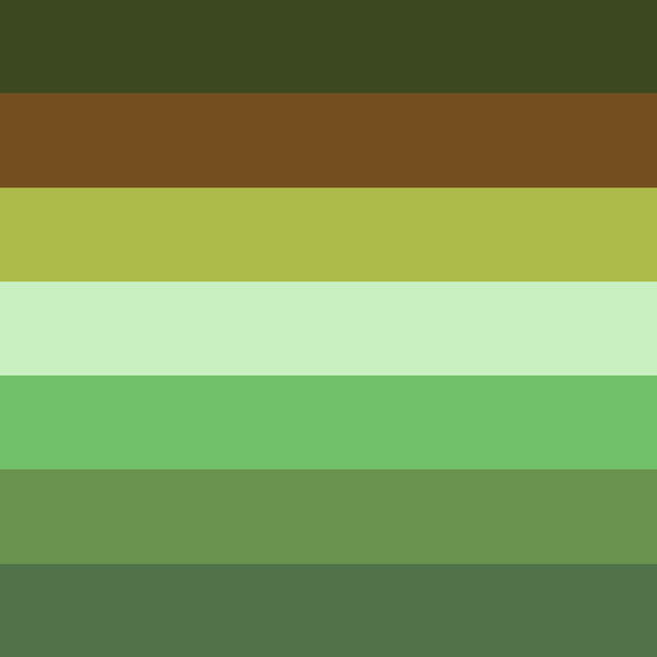 dividaggenvy
